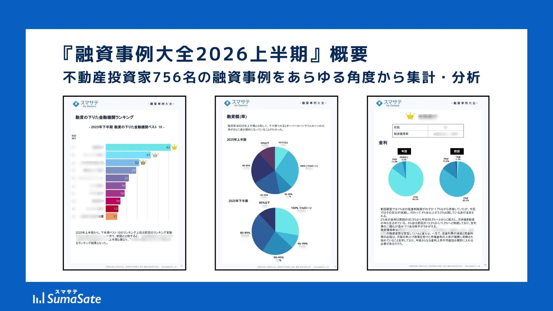 『融資事例大全2026上半期』概要　不動産投資家756名の融資事例をあらゆる角度から集計・分析