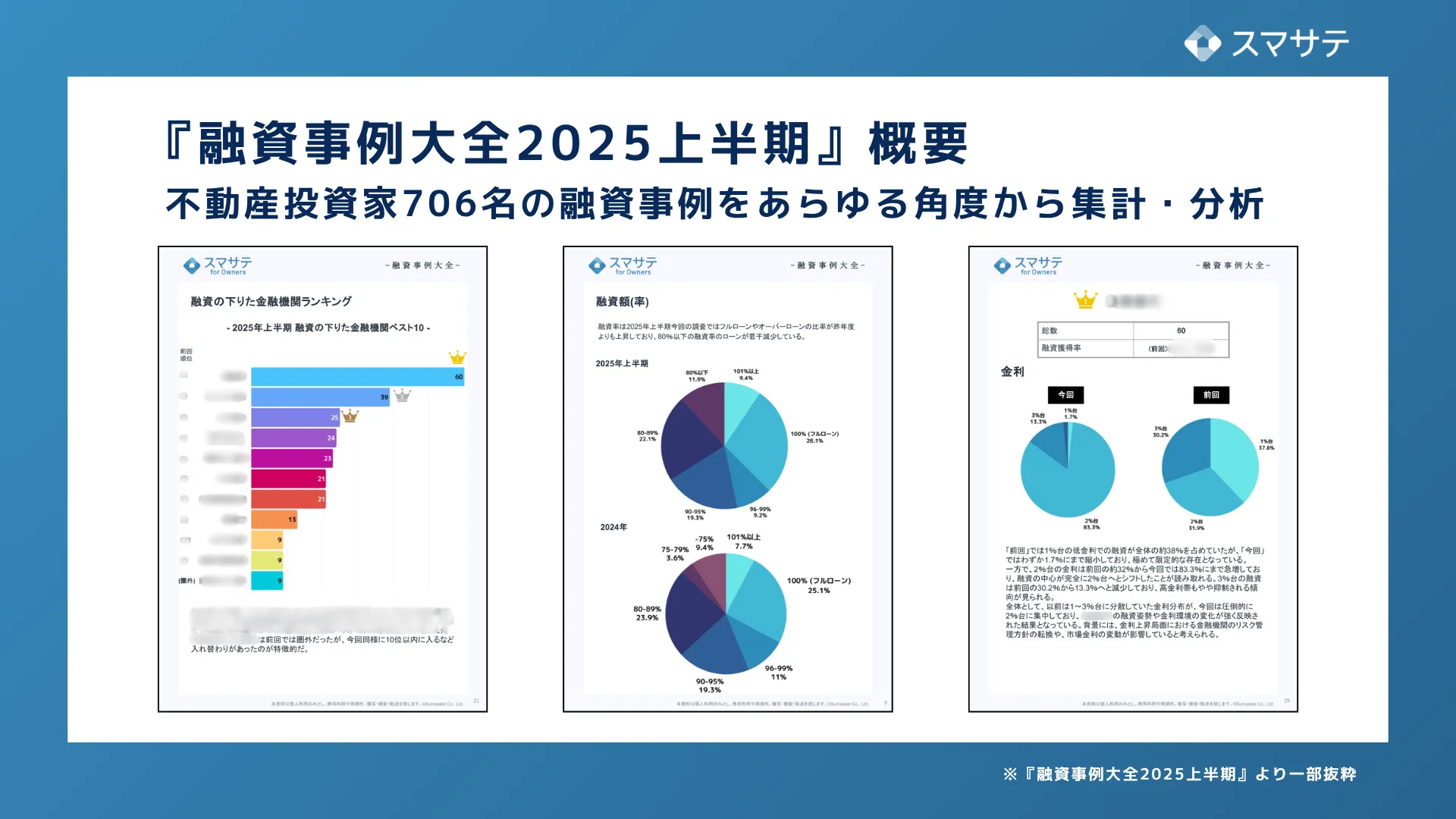 融資が下りた金融機関ランキング