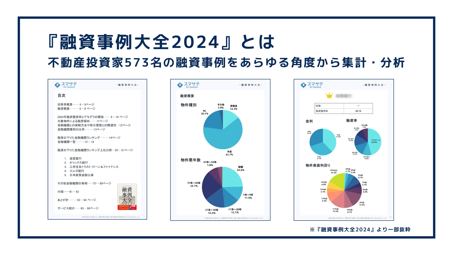 融資事例大全5000DL突破