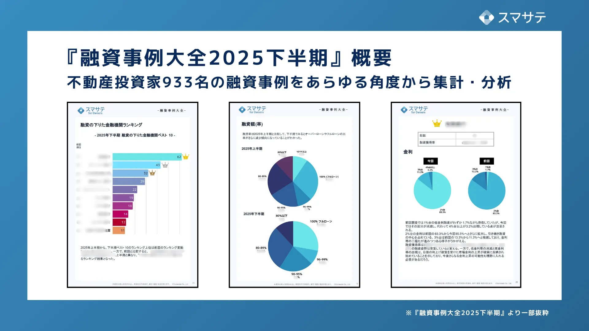 融資が下りた金融機関ランキング