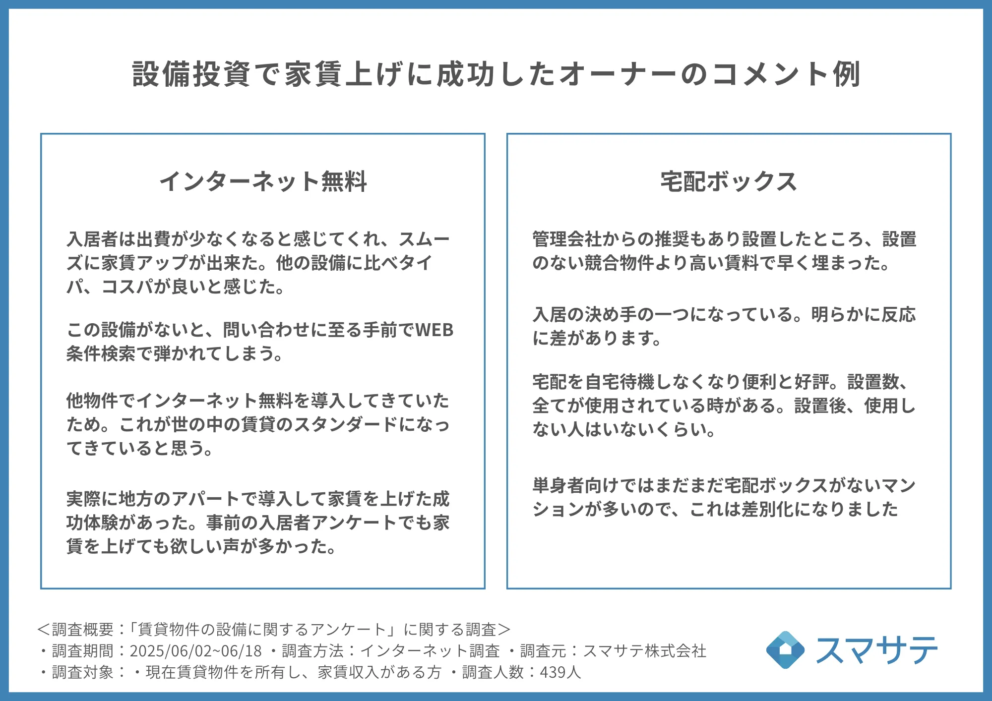 インターネット無料 導入事例