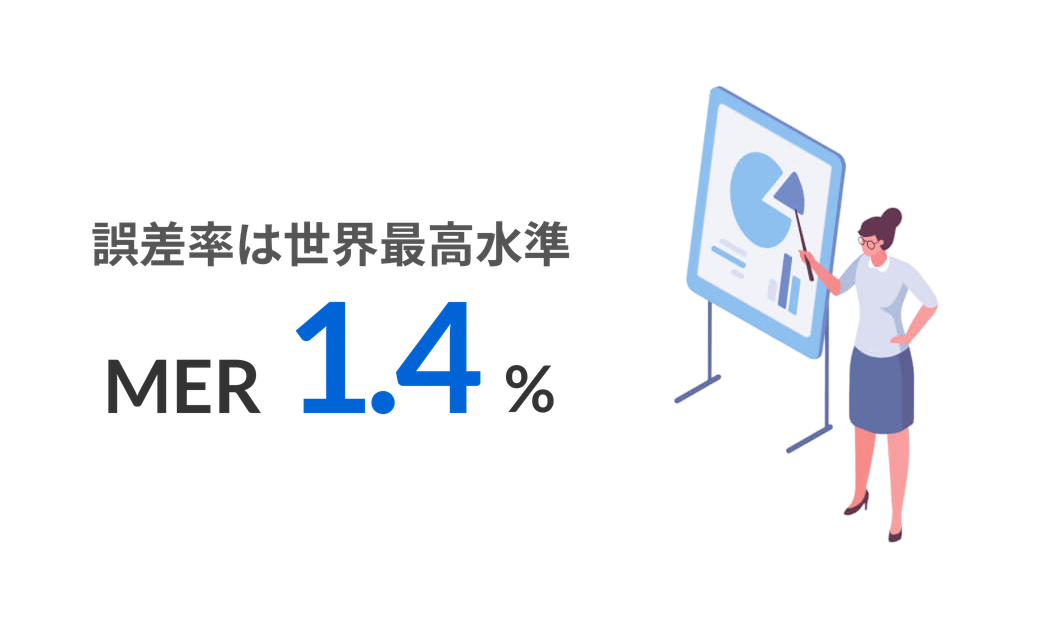 20億件の不動産データと 世界最高水準のAI精度