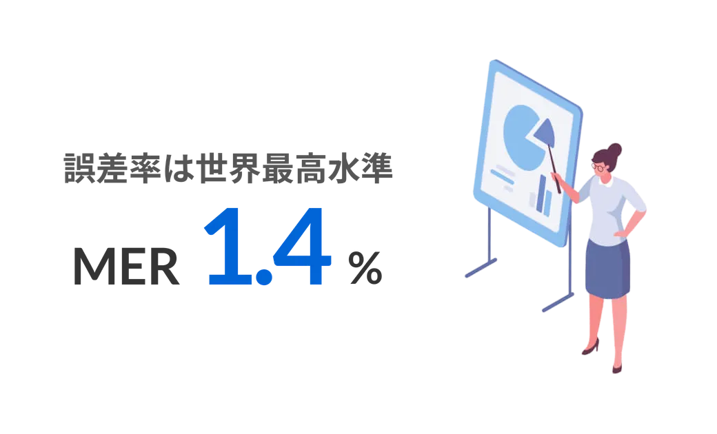 20億件の不動産データと 世界最高水準のAI精度