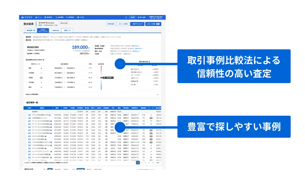 豊富な情報で 賃料決定がラクラク
