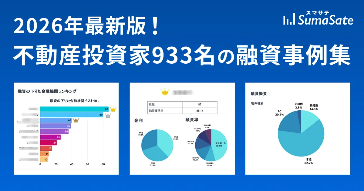 不動産投資家933名の融資事例