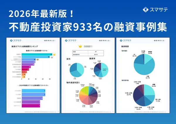 不動産投資家933名の融資事例
