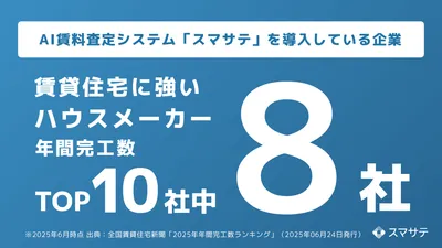 AI賃料査定システム「スマサテ」、賃貸住宅に強い建設会社年間完工数ランキング ハウスメーカー部門トップ10社のうち8社が導入