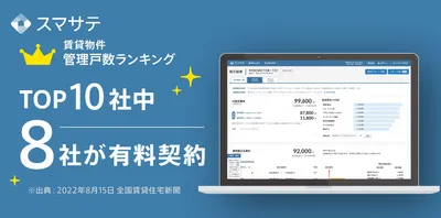 管理戸数ランキングトップ10社中8社がAI賃料査定システム「スマサテ」を有料導入